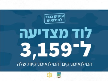 בהוקרה למשרתי ומשרתות מערך המילואים בלוד