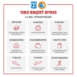 ההגבלות החדשות בסגר - 8.1.21