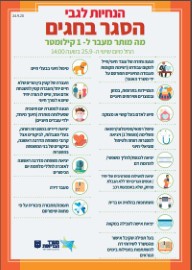 הנחיות משרד הבריאות לסגר בחגים