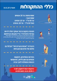 כללי התקהלויות של משרד הבריאות לתאריך 16.8.20