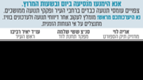 סגירת-כבישים (1).png