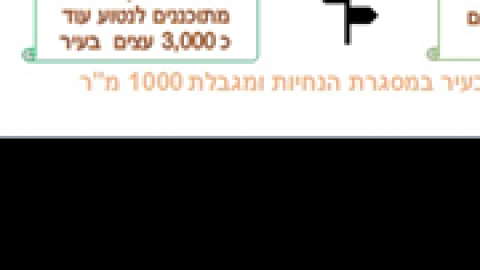 טו-בשבט-איכות-הסביבה.png