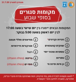 הנחיות פיקוד העורף - יום שלישי, כ"ט בתמוז, 21.7.20