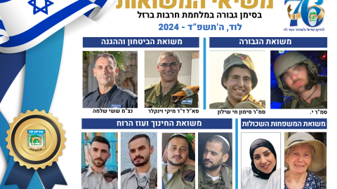 נבחרו משיאי המשואות לכבוד יום העצמאות ה-76 למדינת ישראל ולעיר לוד