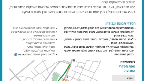 הודעה חשובה בדבר חידוש קו הניקוז ברחוב הרצל