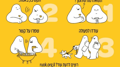 על רקע אתגרי התקופה - עיריית לוד השתתפה ביום ?R U OK לעידוד התעניינות אמיתית ושיח בנושא בריאות הנפש