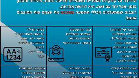 שימו לב: כללי בטיחות וזהירות ברכיבה על קורקינטים ואופניים חשמליים - קנסות עד 1,000 ש"ח