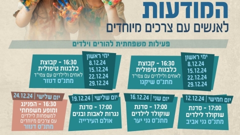 חודש המודעות לאנשים עם צרכים מיוחדים בלוד