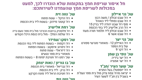 מכולות לביעור חמץ - פסח ה'תשפ"ה בלוד