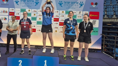 יש ספורט בלוד (8-21.4.25)