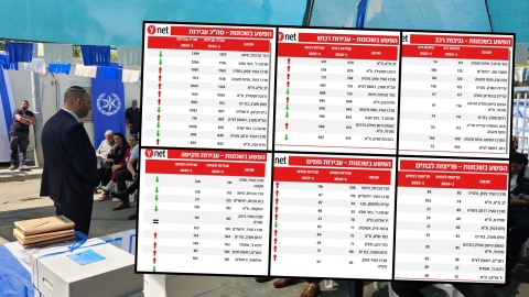נתוני משטרת ישראל חושפים ירידה במקרי הפשיעה בלוד