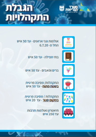 הגבלת התקהלויות