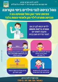 חוזרים לגני הילדים!