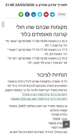 מקומות שבהם שהו חולי קורונה בתקופה האחרונה