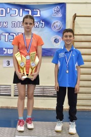 הישגים נוספים למועדון בדמינטון מכבי לוד