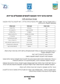 הודעת מנהל הבחירות ללוד  בדבר דרכי הצבעה לאנשים המוגבלים בניידות