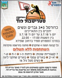 חדש בלוד: סטריטבול לוד - כדורסל 3*3 גברים ונשים