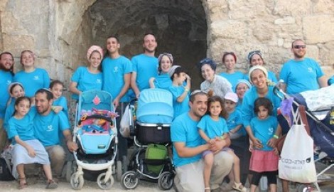 קהילוד: הקהילות שבתוך השכונות הוותיקות