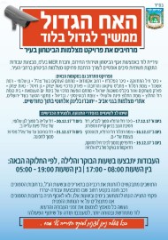 לוד עיר במעקב צמוד עם האח הגדול שממשיך לגדול ולהתרחב לכל העיר