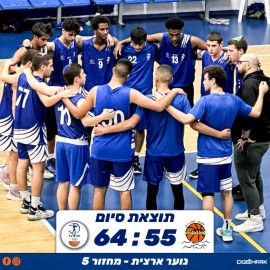 יש כדורסל בלוד: רואים 6/6: קבוצת הנוער של הפועל לוד מושלמת!