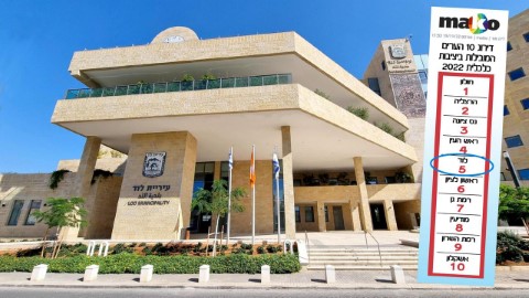 לוד חזקה כלכלית! דורגה בין חמש הערים הראשונות ביציבות הפיננסית של הרשויות המקומיות לשנת 2022