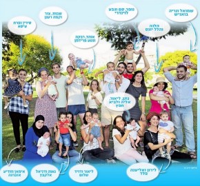 הסטודנטים תוצרת הארץ, התינוקות תוצרת לוד!