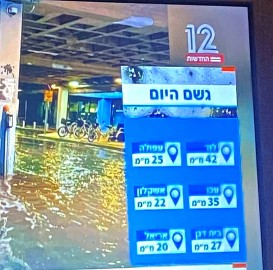 לוד צלחה מערכה חורפית משמעותית עם 42 מ"מ של גשמים