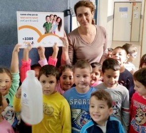 מגבירים את ביטחון התלמידים: לחצני מצוקה בכל מוסדות החינוך בלוד