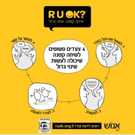 עיריית לוד תשתתף ביום ?R U OK להעלאת השיח על בריאות הנפש