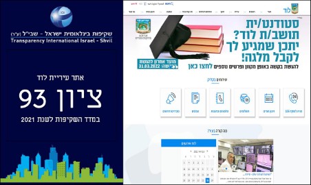 לוד בין הערים המובילות במדד שקיפות אתר העירייה לשנת 2021