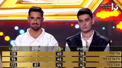 אלי חולי, בשבילנו בלוד אתה מס' 1