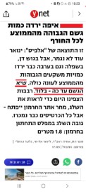 השירות המטאורולוגי: שיא הגשם בישראל עד כה - בעיר לוד!